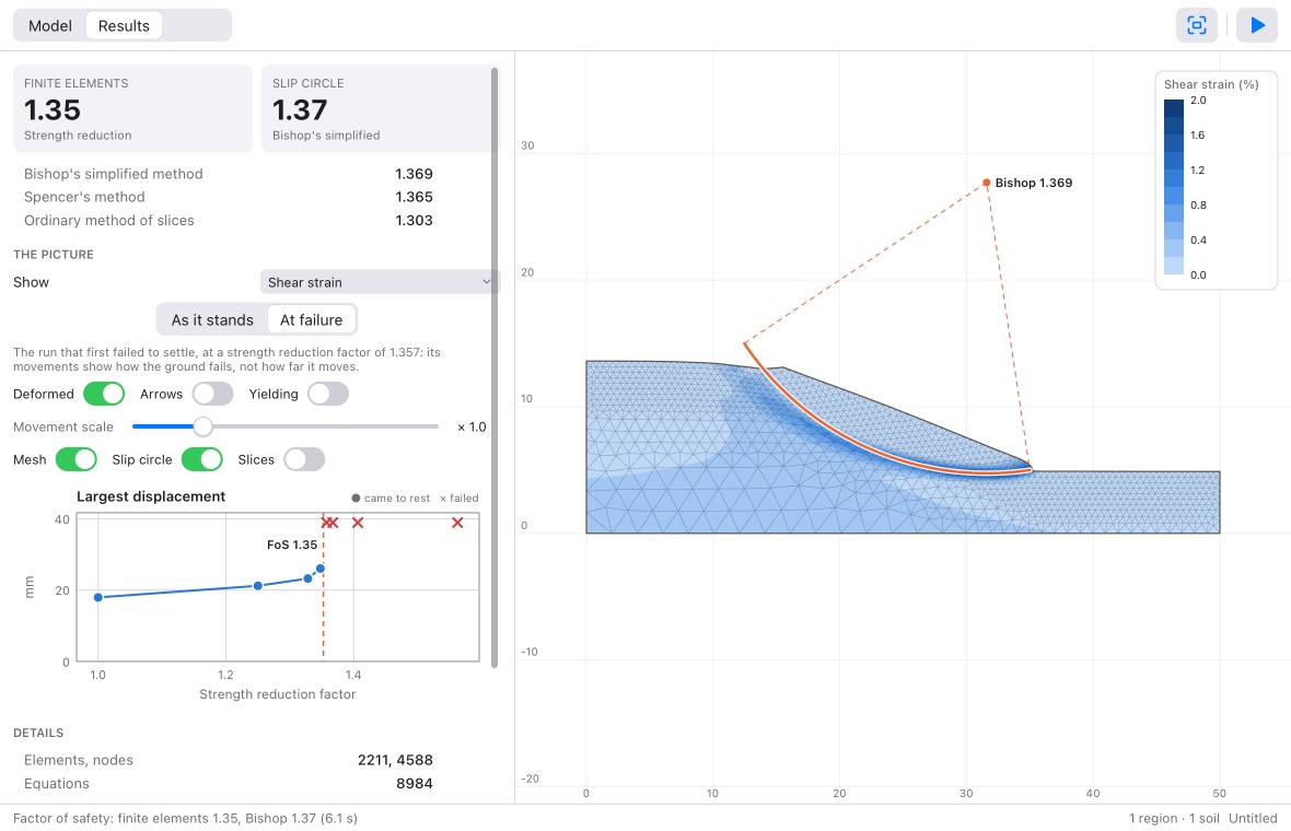 Results on a mesh that is fine near the surface: the shear band and the critical circle coincide